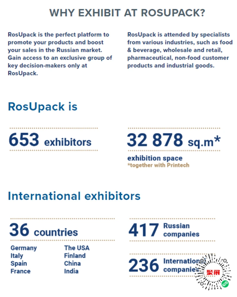 Standgebühren und Layout für die russische Verpackungsmesse 2026