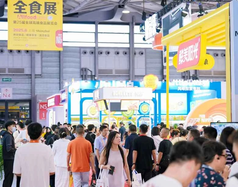Hangzhou Food Exhibition 2026 (ALL FOOD) – Zeitplan und Ort