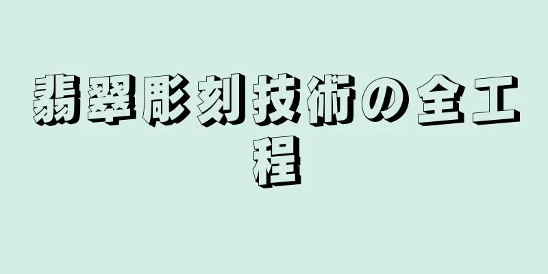 翡翠彫刻技術の全工程