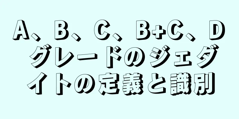A、B、C、B+C、D グレードのジェダイトの定義と識別