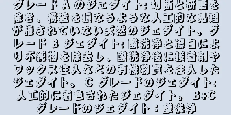 グレード A のジェダイト: 切断と研磨を除き、構造を損なうような人工的な処理が施されていない天然のジェダイト。グレード B ジェダイト: 酸洗浄と漂白により不純物を除去し、酸洗浄後に接着剤やワックス注入などの有機物質を注入したジェダイト。 C グレードのジェダイト: 人工的に着色されたジェダイト。 B+Cグレードのジェダイト：酸洗浄